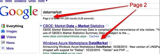 Google Datamarket