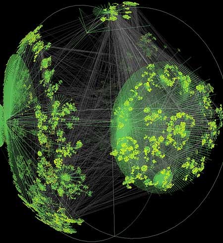 The link graph mapped